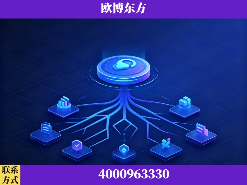 邵阳-技术优势：全网语义优化先驱者，自研多个系统确保技术先进性